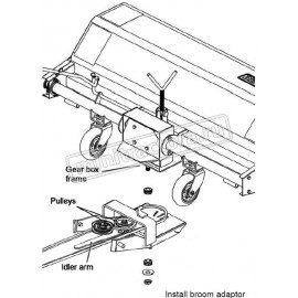 Адаптер (переходник) для крепления щётки Bercomac 700464